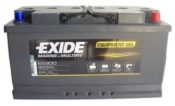 Exide Equipment Batterie Gel